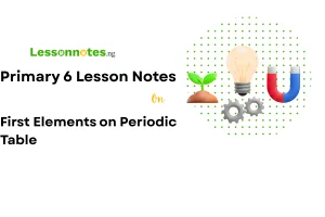 First Elements on Periodic Table