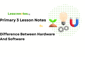 Difference between Hardware and Software