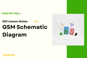GSM Schematic Diagram