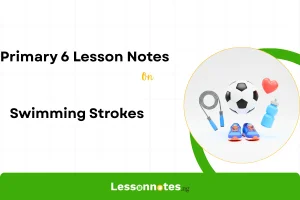 Swimming Strokes