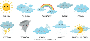 Weather