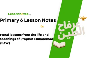 Moral Lessons from the Life and Teachings of Prophet Muhammad (SAW)