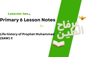 Life History of Prophet Muhammad (SAW) Il