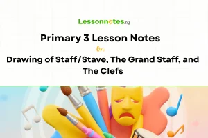 Drawing of Staff/Stave, The Grand Staff, and The Clefs