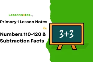 Numbers 110-120 & Subtraction Facts