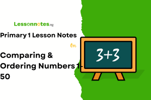 Comparing & Ordering Numbers 1-50