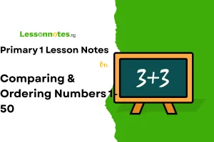 Comparing & Ordering Numbers 1-50