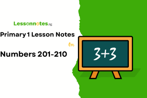 Numbers 201-210
