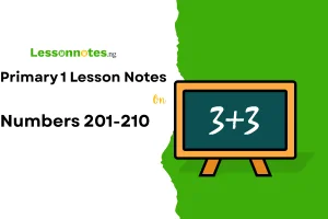 Numbers 201-210