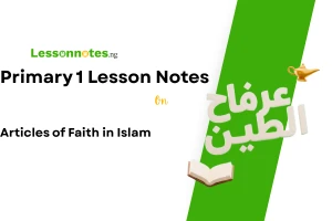 Articles of Faith in Islam