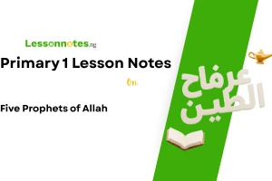 Five Prophets of Allah