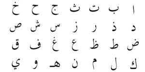 Chart of all 28 Arabic letters in four rows of seven, from Alif to Yā, arranged to be read from right to left