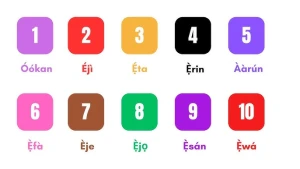 Ten coloured tiles numbered 1 to 10, each labelled with its Yoruba name, from Óókan for 1 to Ẹ̀wá for 10